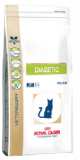 Сухой корм для кошек Royal Canin Diabetic DS46